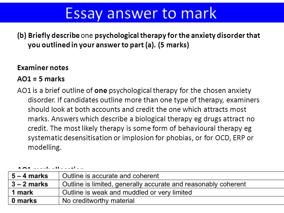 Essay/Term paper: Anxiety disorders